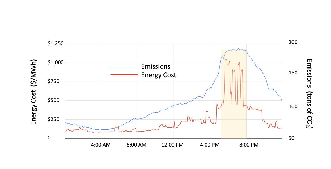 Screen Shot 2022-10-21 at 4.36.45 PM