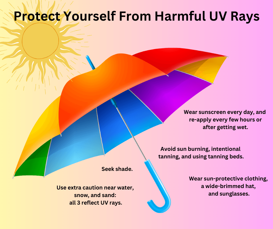 Protect yourelf from harmful uv rays