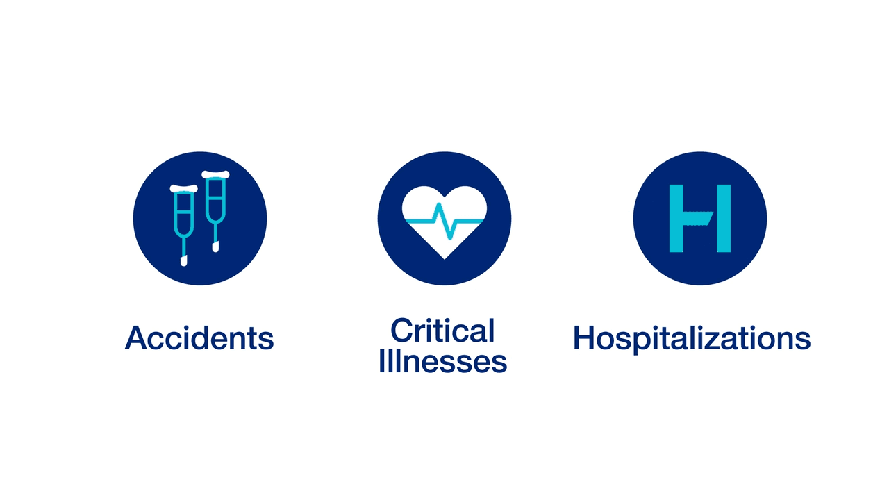 acci Opens in new window