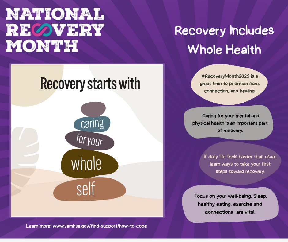 Recovery includes caring for your whole self including your physical and mental health. Get sleep, exercise, eat well and make connections. Recovery includes caring for your whole self including your physical and mental health. Get sleep, exercise, eat well and make connections.